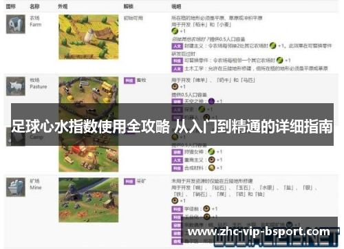 足球心水指数使用全攻略 从入门到精通的详细指南 足球心水指数使用全攻略 从入门到精通的详细指南