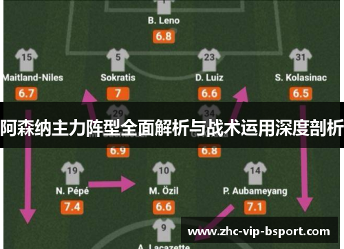 阿森纳主力阵型全面解析与战术运用深度剖析
