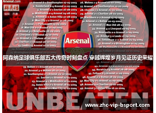 阿森纳足球俱乐部五大传奇时刻盘点 穿越辉煌岁月见证历史荣耀 阿森纳足球俱乐部五大传奇时刻盘点 穿越辉煌岁月见证历史荣耀