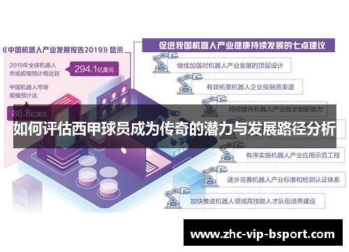 如何评估西甲球员成为传奇的潜力与发展路径分析 如何评估西甲球员成为传奇的潜力与发展路径分析