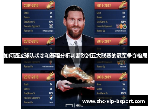 如何通过球队状态和赛程分析判断欧洲五大联赛的冠军争夺格局 如何通过球队状态和赛程分析判断欧洲五大联赛的冠军争夺格局