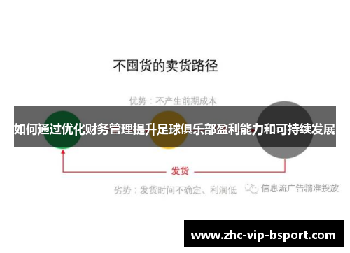 如何通过优化财务管理提升足球俱乐部盈利能力和可持续发展 如何通过优化财务管理提升足球俱乐部盈利能力和可持续发展