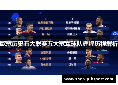 欧冠历史五大联赛五大冠军球队辉煌历程解析