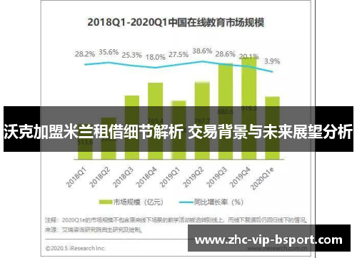 沃克加盟米兰租借细节解析 交易背景与未来展望分析 沃克加盟米兰租借细节解析 交易背景与未来展望分析