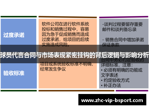 球员代言合同与市场表现紧密挂钩的背后逻辑与影响分析 球员代言合同与市场表现紧密挂钩的背后逻辑与影响分析