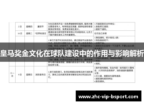 皇马奖金文化在球队建设中的作用与影响解析 皇马奖金文化在球队建设中的作用与影响解析